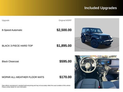 2026 Jeep Wrangler Sport