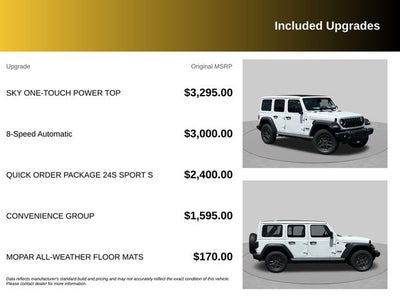 2027 Jeep Wrangler Sport S
