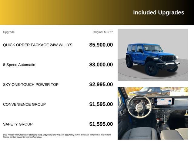 2026 Jeep Wrangler Willys