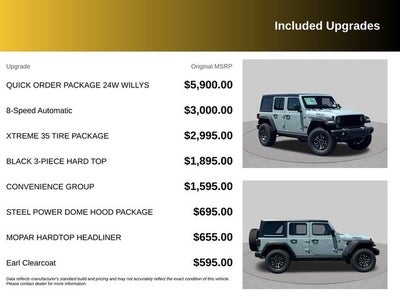 2026 Jeep Wrangler Willys