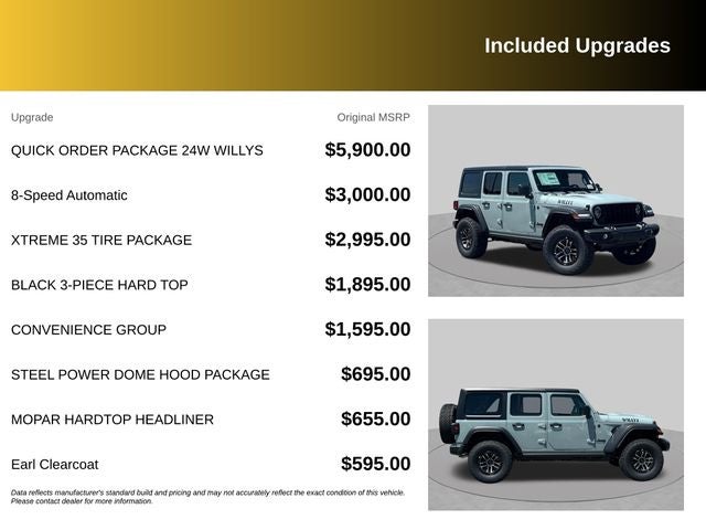 2026 Jeep Wrangler Willys