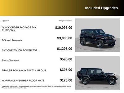 2027 Jeep Wrangler Rubicon X