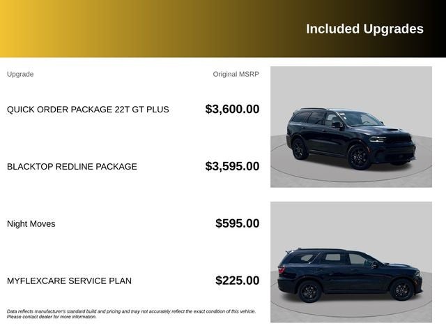 2027 Dodge Durango GT