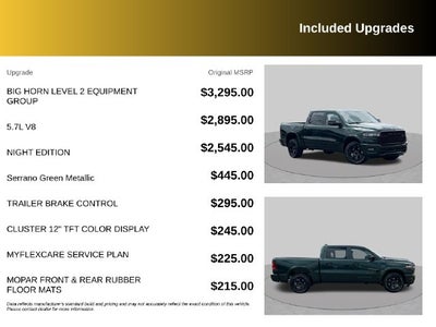 2027 RAM 1500 Big Horn/Lone Star