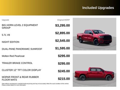 2027 RAM 1500 Big Horn/Lone Star