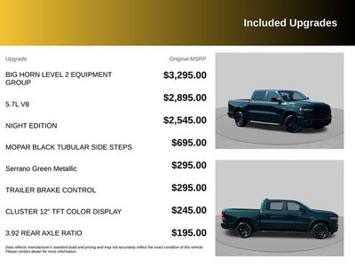 2027 RAM 1500 Big Horn/Lone Star