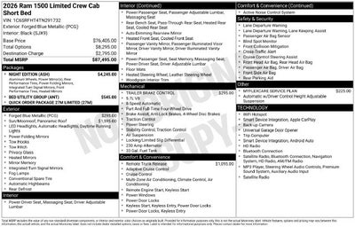 2026 RAM 1500 Limited