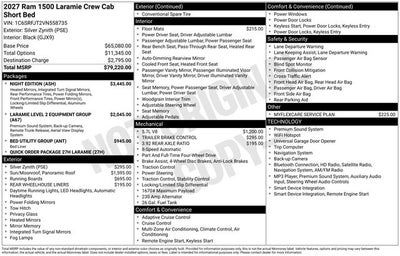 2027 RAM 1500 Laramie