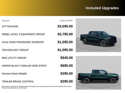 2027 RAM 1500 Rebel