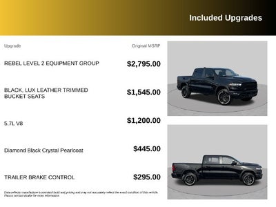 2027 RAM 1500 Rebel