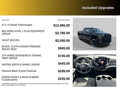 2026 RAM 3500 Big Horn
