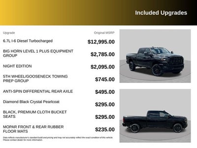 2026 RAM 2500 Big Horn