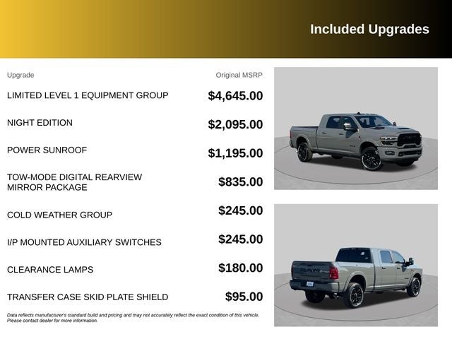 2027 RAM 2500 Limited