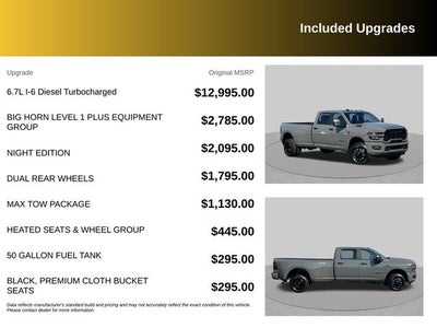 2027 RAM 3500 Big Horn