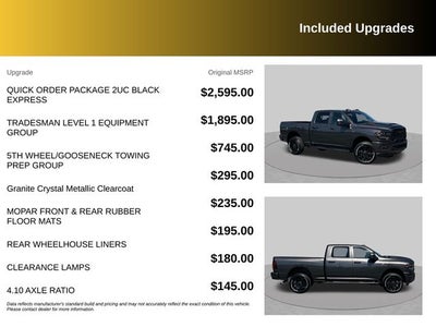 2027 RAM 2500 Black Express