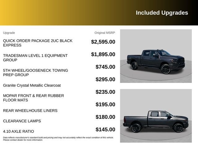 2027 RAM 2500 Black Express