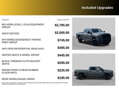 2027 RAM 2500 Big Horn