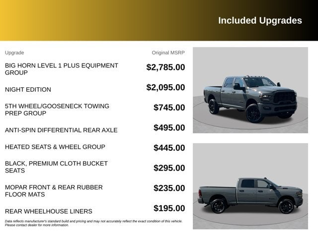 2027 RAM 2500 Big Horn