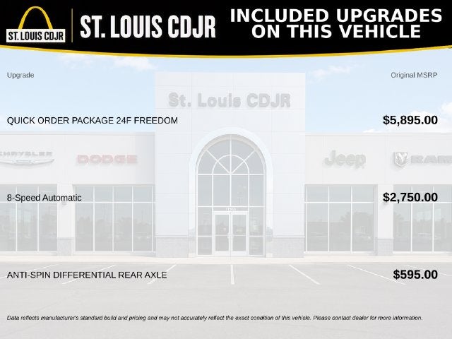 2020 Jeep Wrangler Unlimited Freedom 4x4