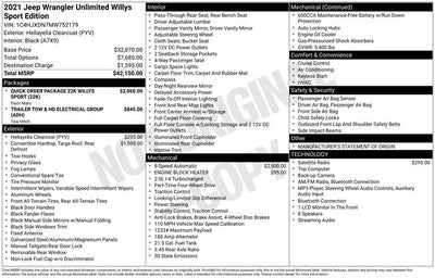 2021 Jeep Wrangler Unlimited Willys Sport 4x4