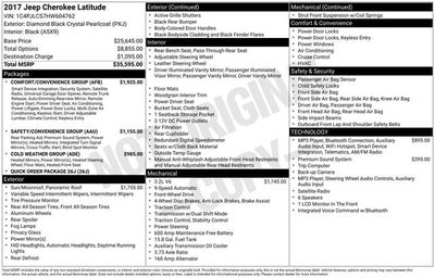 2017 Jeep Cherokee Latitude