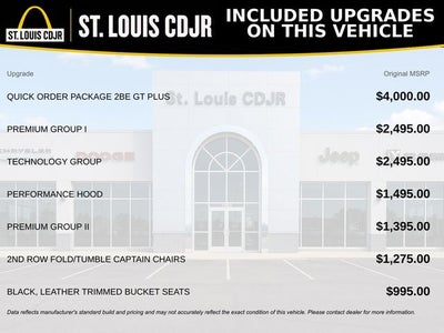 2021 Dodge Durango GT Plus AWD
