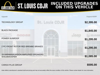 2022 Dodge Durango SRT 392 AWD