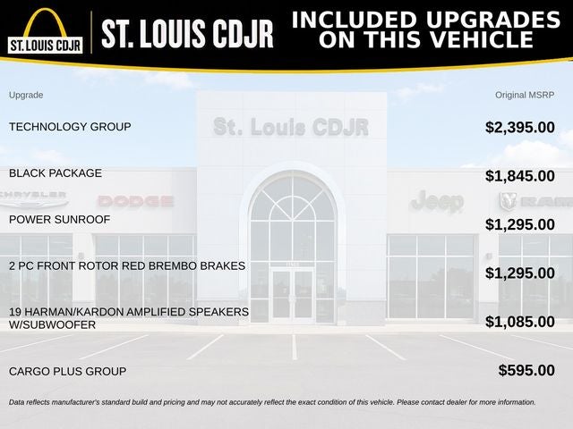 2022 Dodge Durango SRT 392 AWD