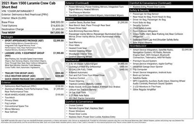 2021 RAM 1500 Laramie Crew Cab 4x4 5'7' Box