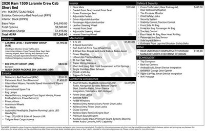 2020 RAM 1500 Laramie Crew Cab 4x4 5'7' Box