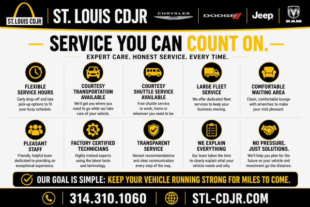 2011 Dodge Nitro Detonator