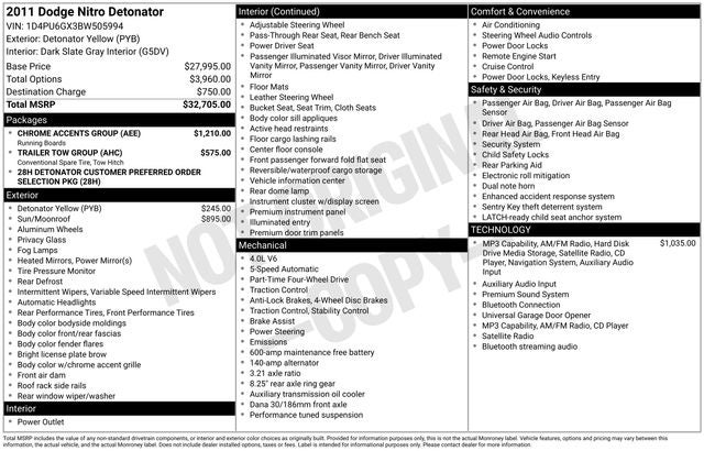 2011 Dodge Nitro Detonator