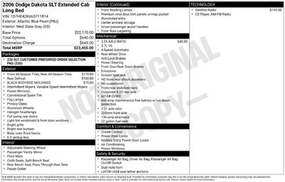2006 Dodge Dakota SLT