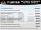 2022 Chevrolet Corvette Stingray RWD Convertible 2LT