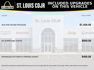 2025 Cadillac CT5 Premium Luxury RWD