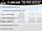 2025 Cadillac CT5 Premium Luxury RWD