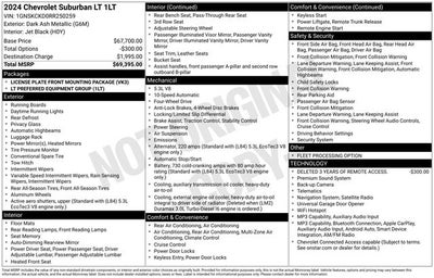 2024 Chevrolet Suburban 4WD LT