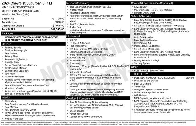 2024 Chevrolet Suburban 4WD LT