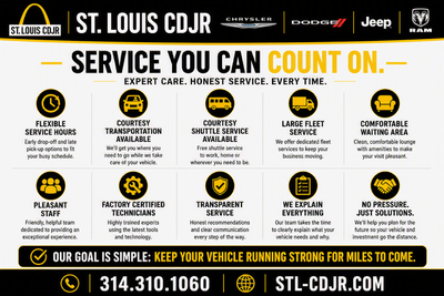 2023 Chevrolet Suburban 4WD Premier
