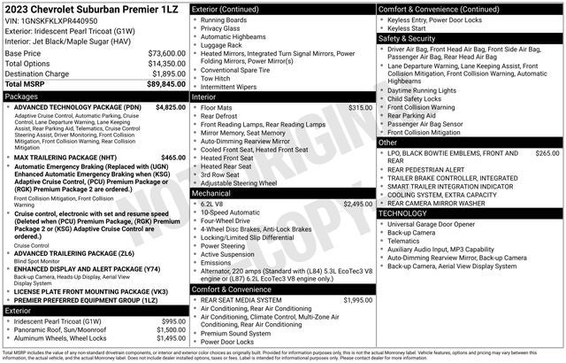 2023 Chevrolet Suburban 4WD Premier
