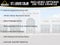 2021 Cadillac Escalade 4WD Sport