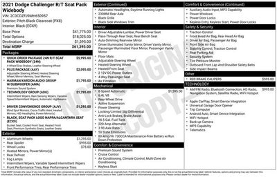 2021 Dodge Challenger R/T Scat Pack Widebody