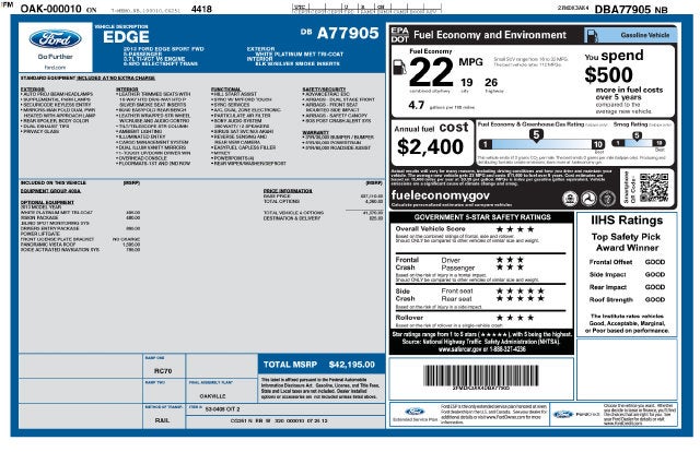 2013 Ford Edge Sport