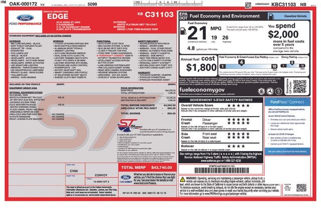 2019 Ford Edge ST