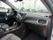 2022 Chevrolet Equinox AWD Premier
