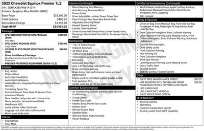 2022 Chevrolet Equinox AWD Premier