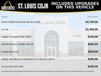 2018 RAM 1500 Big Horn Crew Cab 4x4 5'7' Box