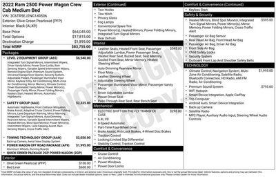 2022 RAM 2500 Power Wagon