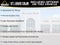 2022 Chevrolet Equinox FWD 1FL