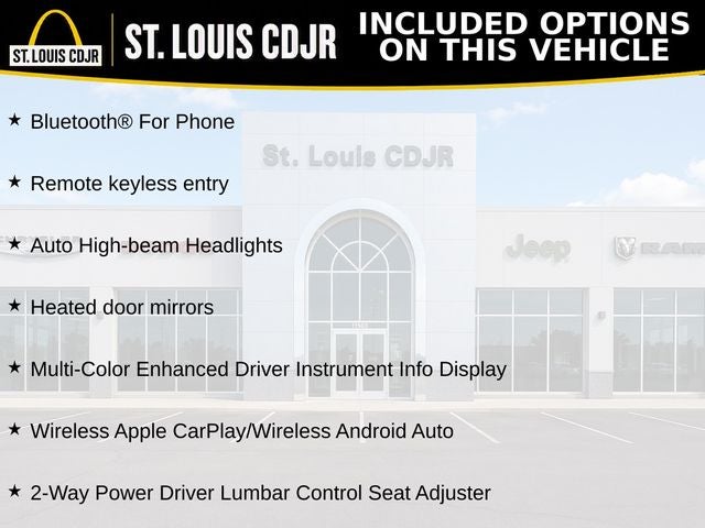 2022 Chevrolet Equinox FWD 1FL